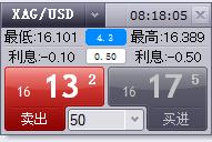 《梅州市高价值发明专利提升专项行动方案》印发