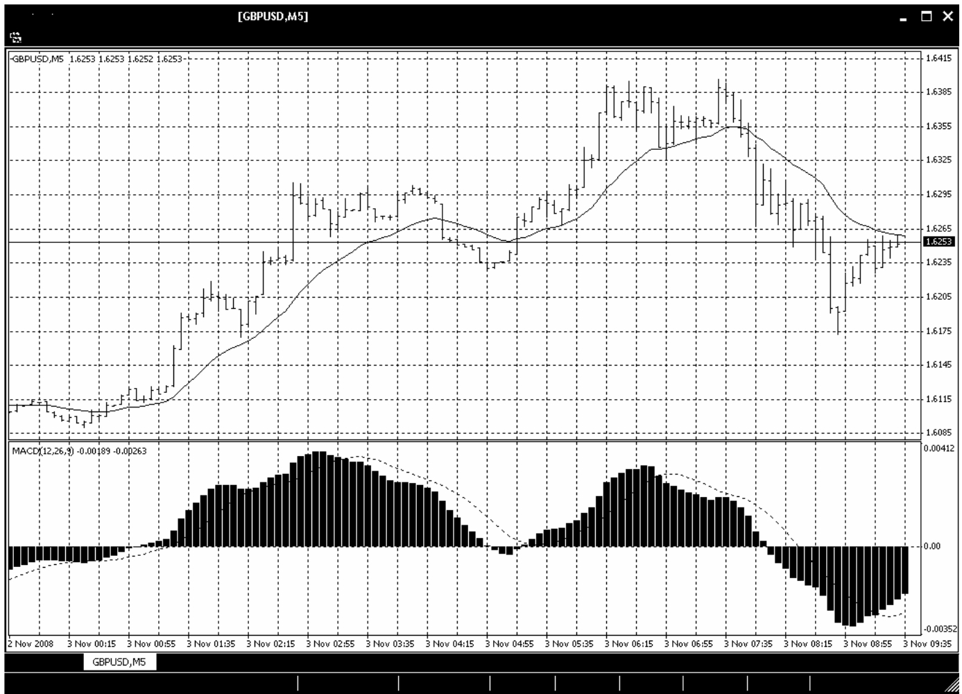 我市2个项目在2025中国产业转移发展对接活动(广西)开幕式现场签约