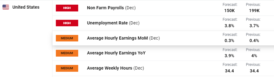 受台风“米娜”影响,我市部分中小河流将有明显涨水过程