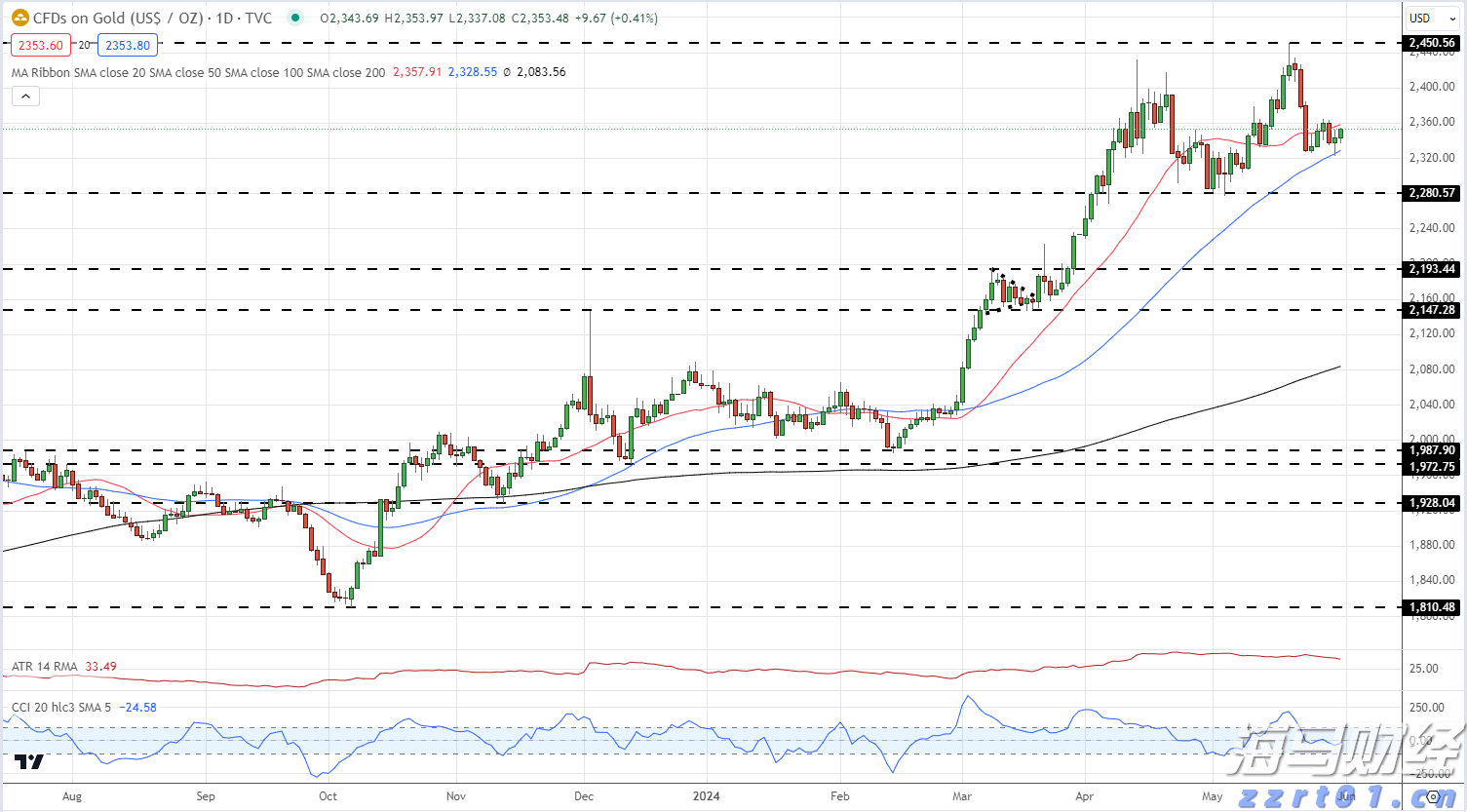 兴业银行绿色贷款余额超万亿元